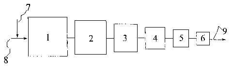 A single figure which represents the drawing illustrating the invention.